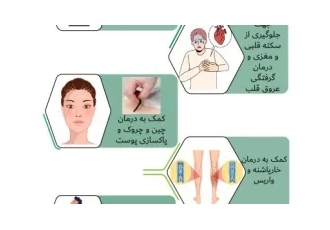 خدمات زالودرمانی در منزل و کلینیک