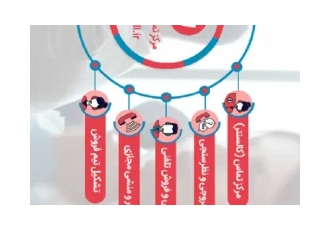 مرکز ارتباطات همکال در همدان فروش و بازاریابی تلفنی و منشی مجازی و دفتر