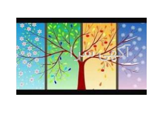آموزش مزاج شناسی همراه با مدرک آموزش مزاج شناسی همراه با ارائه مدرک