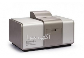 پارتیکل سایز آنالایزر شرکت BETTERSIZE INSTRUMENTS چین در سال 1995 تاسیس