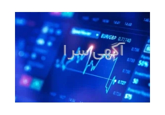 استراتژی سودده فارکس