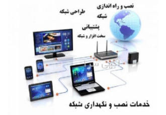 خدمات و پشتیبانی شبکه، سخت افزار و نرم افزار