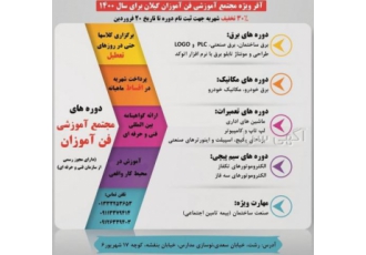 برگزاری دوره تخصصی و تضمینی پی ال سی PLC پیشرفته جهت ا برگزاری دوره