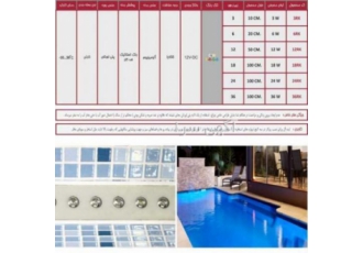 چراغ روکار استخری کنج تک رنگ 18وات 12ولت Emax مدل 18RK
