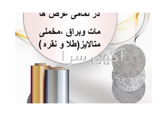 سلفون حرارتی