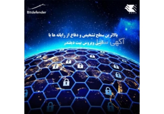 تهدید های امنیت در سال ۲۰۲۱ آنتی ویروس بیت دیفندر در سال 2021 امنیت