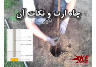 پودر ارت بنتونیت چاه ار تینگ تولید بنتونیت اکتیو و سو پر اکتیو خاک ارت