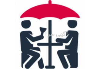 نرم افزار مدیریت خدمات رفاهی کارکنان