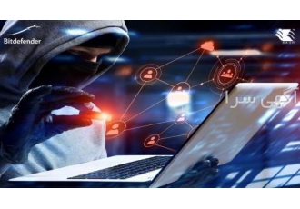 پشتیبانی بدر آنتی ویروس بیت دیفندر