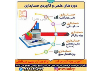 آموزش حسابداری بصورت کاملا کاربردی آموزش حسابداری کاملا کاربردی ویژه