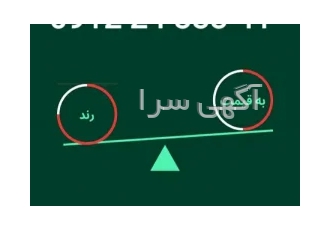 فروش سیم کارت ۰۹۱۲ در تهران فروش سیم کارت های 0912 رند و غیر رند و پله