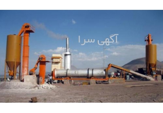 ساخت کارخانه گچ سفید و سیاه در ظرفیت