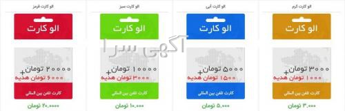 آگهی های کارت تلفن - تهران