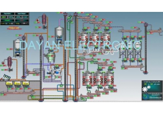 برق و اتوماسیون سیلوهای گندم و کارخانجات آرد انجام پروژه های اتوماسیون