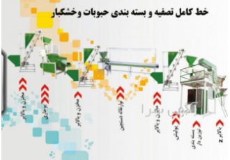دستگاههای خط تصفیه وبسته بندی حبوبات خط کامل تصفیه و بسته بندی حبوبات