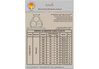 بست کابل ( تریفویل