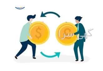 Seven Star Exchange Text در فردیس After Many years of activity in