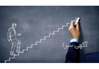 تدریس دروس مهندسی صنایع و مدیریت و حسابداری در اصفهان