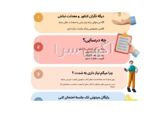 تدریس خصوصی ریاضی شیمی فیزیک زیست زمین شناسی