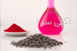 آگهی های مواد غذایی-خوراکی - خراسان رضوی