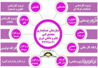 آموزش حسابداری مقدماتی و حسابداری پیشرفته