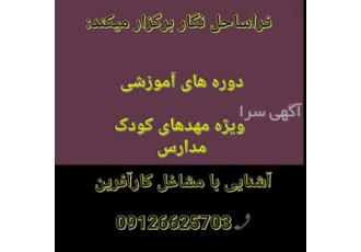 برگزاری ورکشاپ ویژه مشاغل برگزاری ورکشاپ معرفی مشاغل جهت آشنایی
