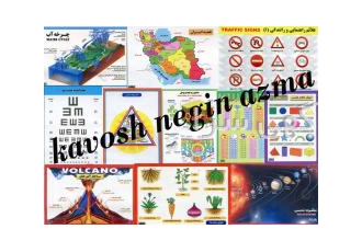 پوسترهای آموزشی برجسته پوسترهای آموزشی برجسته قابل شستشو 1 پوستر برجسته