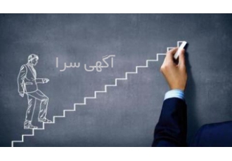تدریس خصوصی کلیه نرم افزارهای دانشگاهی در اصفهان