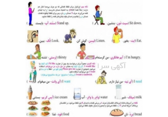 یادگیری زبان انگلیسی بدون معلم و راهنما