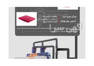 توری سرند پلی یورتان ضد اسید در کرج برسام پلیمر تولید کننده انواع قطعات