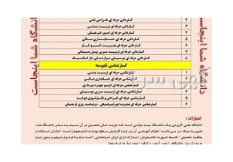 ثبت نام بدون کنکور دانشجو در دانشگاه علمی کاربردی دانیال شمال رشت رثبت
