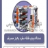 استخدام خودتان باشید (سرمایه گذاری) در تهران اگر سرمایه گذاری شما