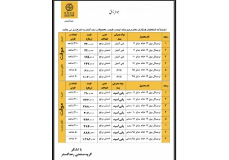 ترمینال های شاخه ای پلاستیکی سایز های ۴ الی ۳۵ آمپر فروشگاه کالای برق