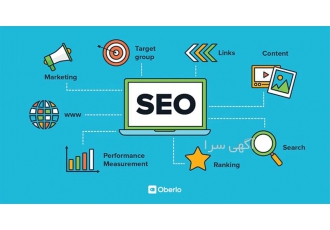 سئو وب سایت در آژانس دیجیتال مارکتینگ ایده مدیا در تهران آژانس دیجیتال
