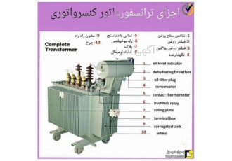 تمام قدرت های ترانس ایران ترانسفورماتور در یزد فروش ترانسفورماتور نو