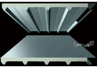 فروش و نصب انواع ساندویچ پانل سقفی و دیواری سردخانه