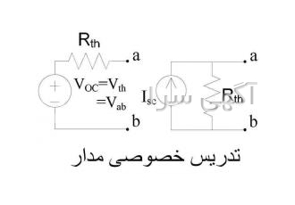 تدریس خصوصی مدار تدریس خصوصی مدار الکترونیک مدار منطقی مبانی برق