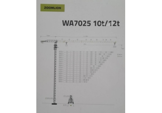 تاورکرین ZOOMLION 7025
