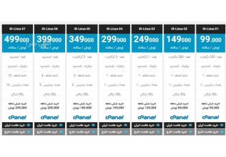 99 خرید دامنه و هاست قدرتمند (2021)