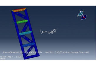 انجام کلیه خدمات مهندسی انتقال و توزیع آب و طراحی سازه
