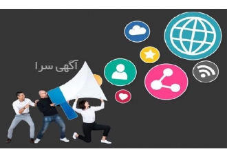 تبلیغات در سایت های اینترنتی