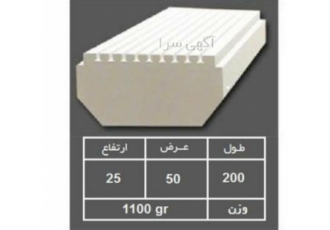یونولیت تاییدیه شهرداری فوم سقفی ارزان