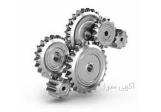 فروش جواز صنعتی، زمین کارت شناسایی