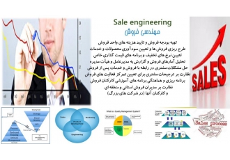 افزایش فروش ،سود آوری با برنامه ریزی فروش و بازاریابی