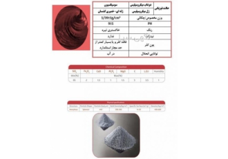 فروش انواع فرّوژل و پودر میکروسیلیکا