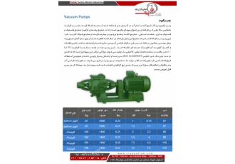 پمپ های واکیوم آب در گردش ( وکیوم ) پمپ وکیوم رینگ مایع که با نام آب