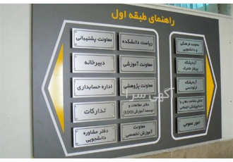 ساخت تابلو راهنما در کرج ساخت تابلو راهنما تابلو راهنما و ساخت تابلو