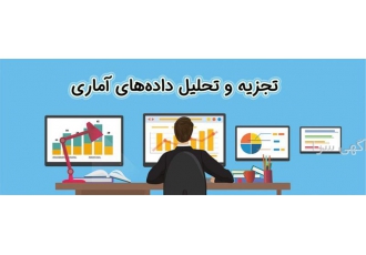 مشاوره پایان نامه و نگارش سریع مقالات isi