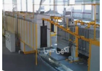 کانوایر مونوریل نوارنقاله در اصفهان ساخت انواع کانوایر مونو ریل