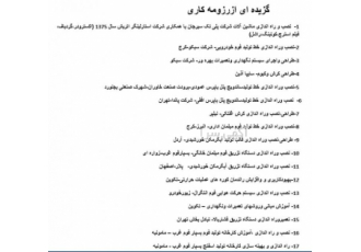 نصب و راه اندازی شرکت مهندسی پیشداد صنعت گواشیر 25 سال تجربه در زمینه